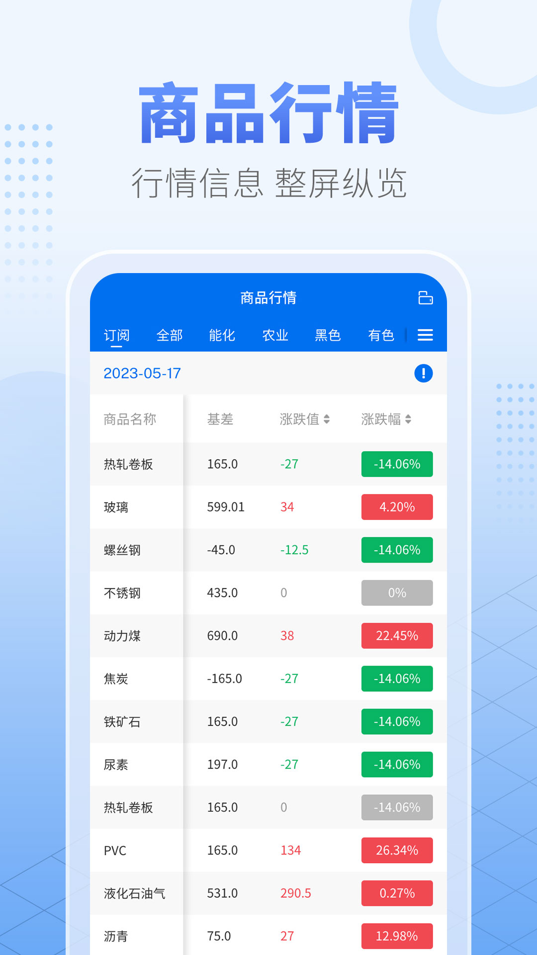 红期截图2