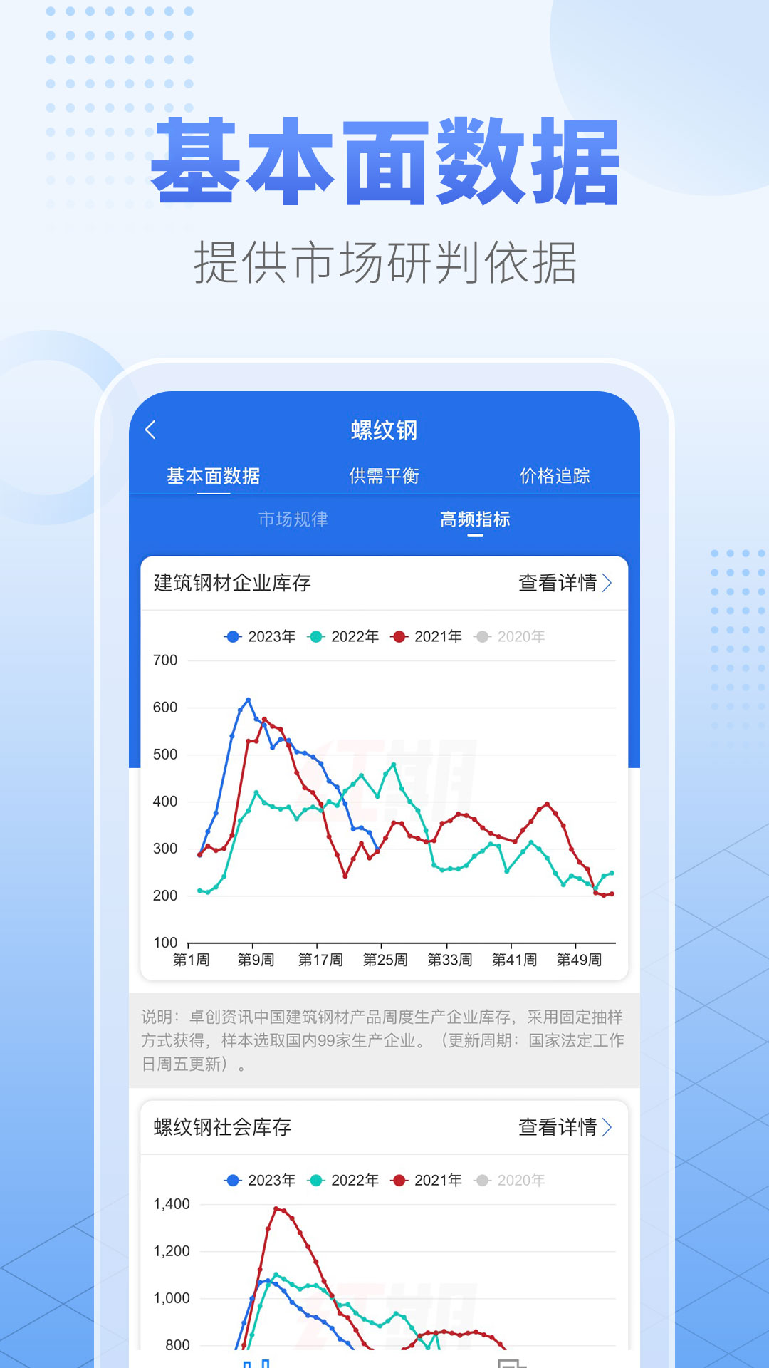红期截图3