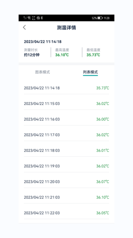 仁诺耳温截图3
