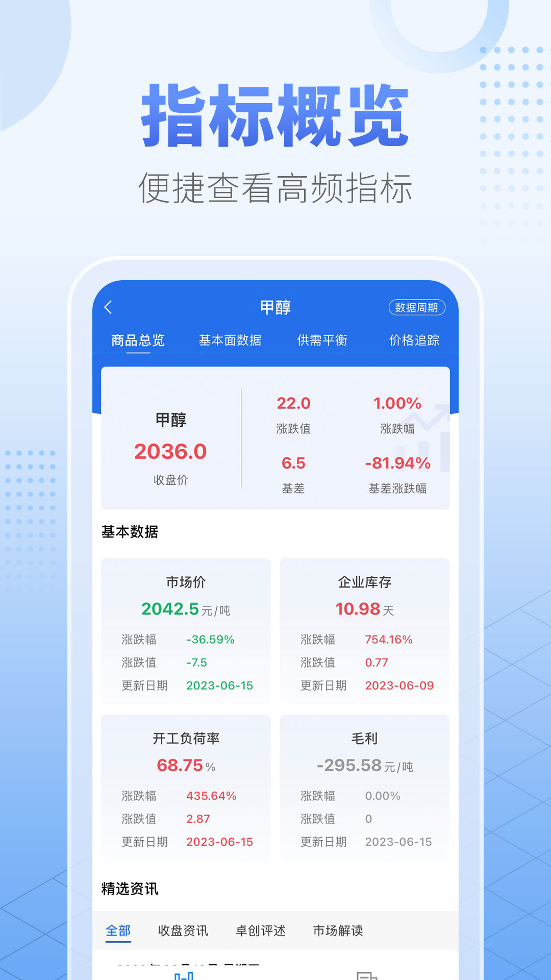 红期截图4