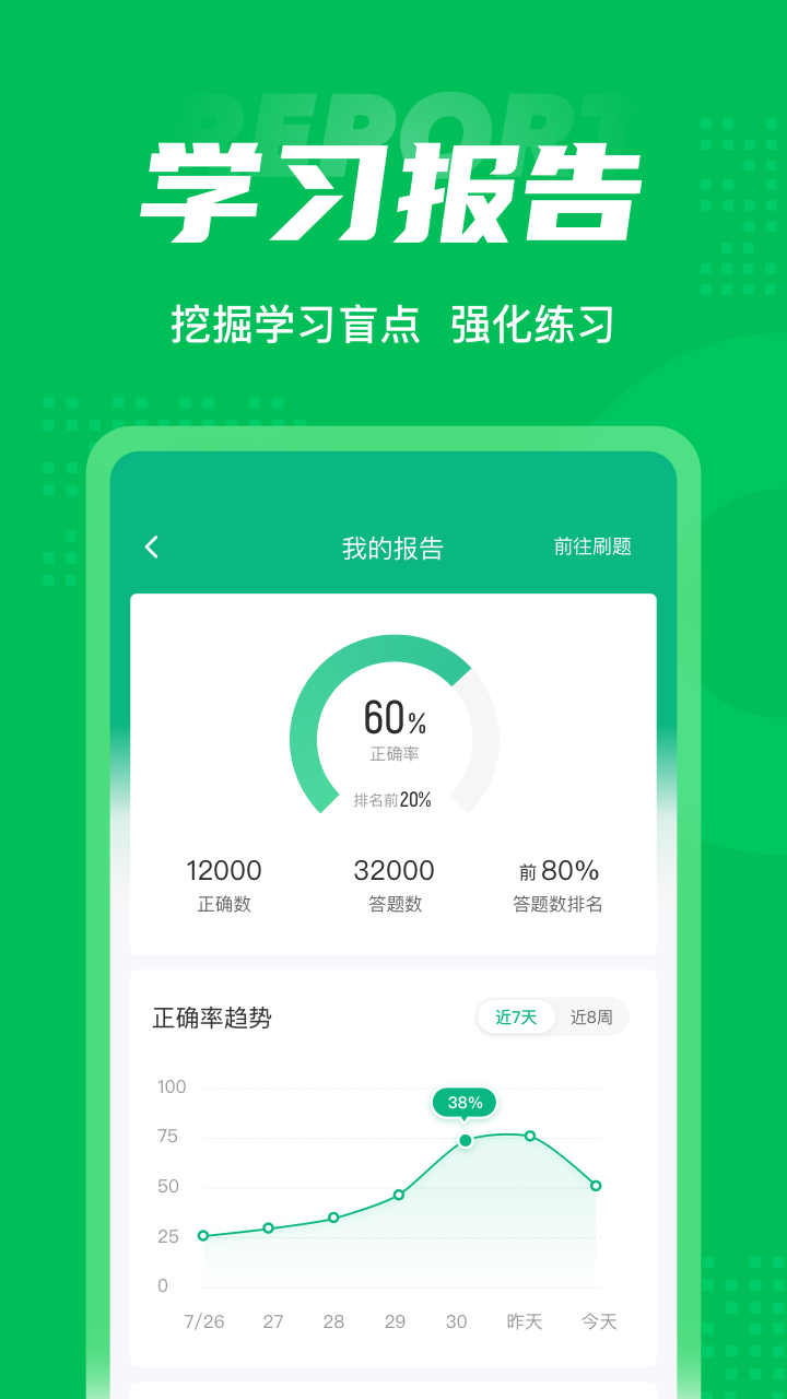 保健调理师聚题库截图5