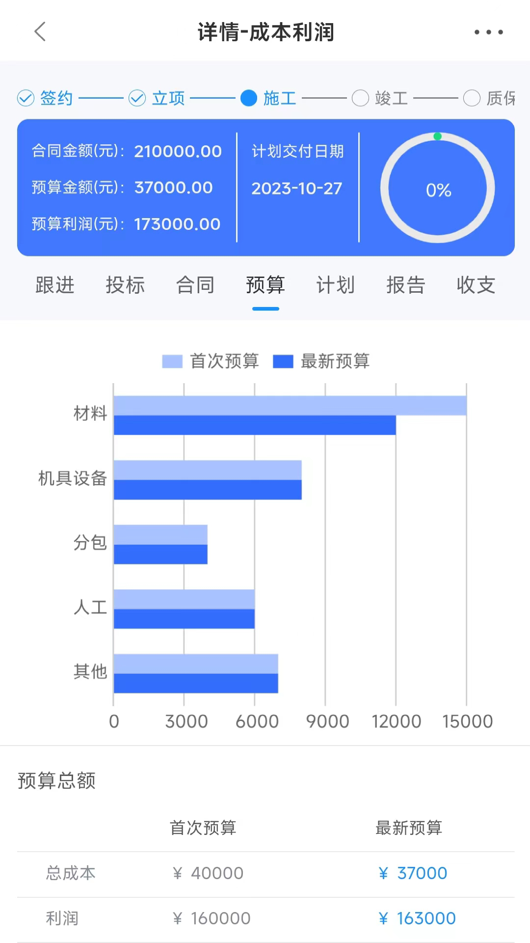 蓝向标截图5