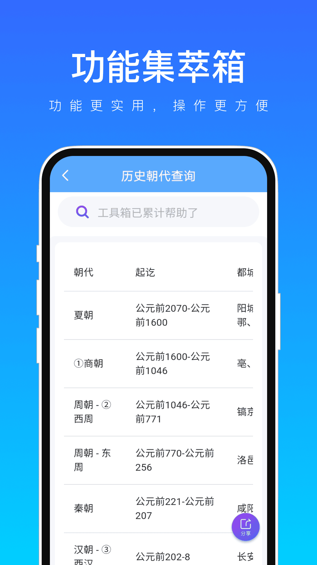 功能集萃箱截图4
