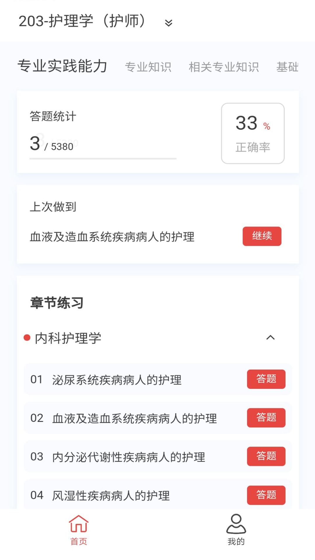 初级护师原题库
