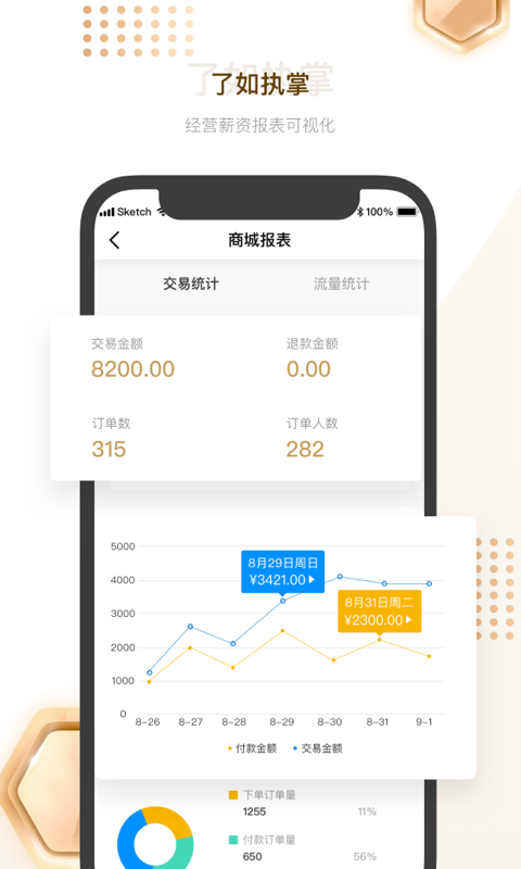 剑琅管家截图3