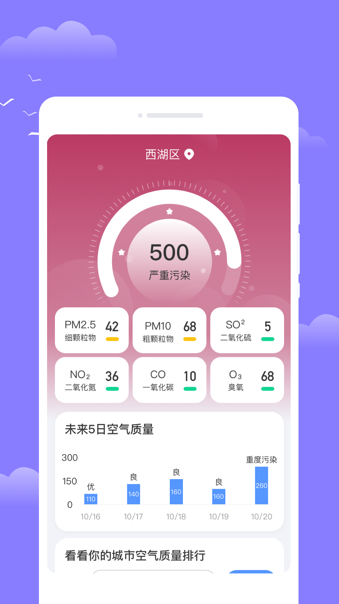 四方通天气