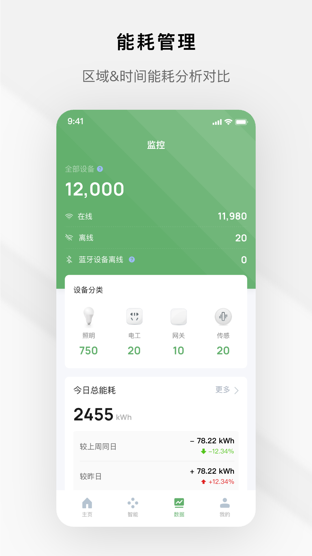 智慧光控截图