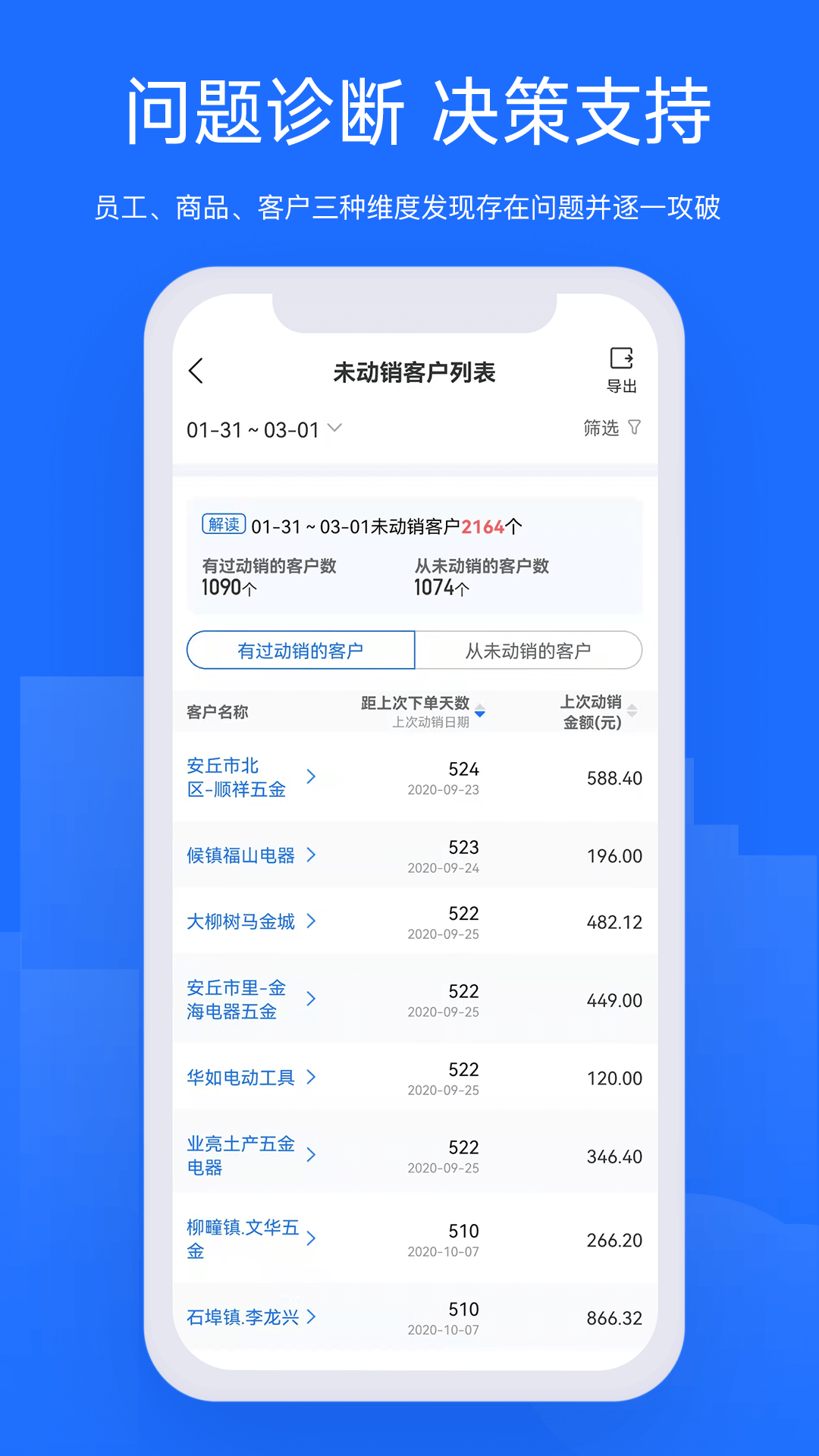 舟易