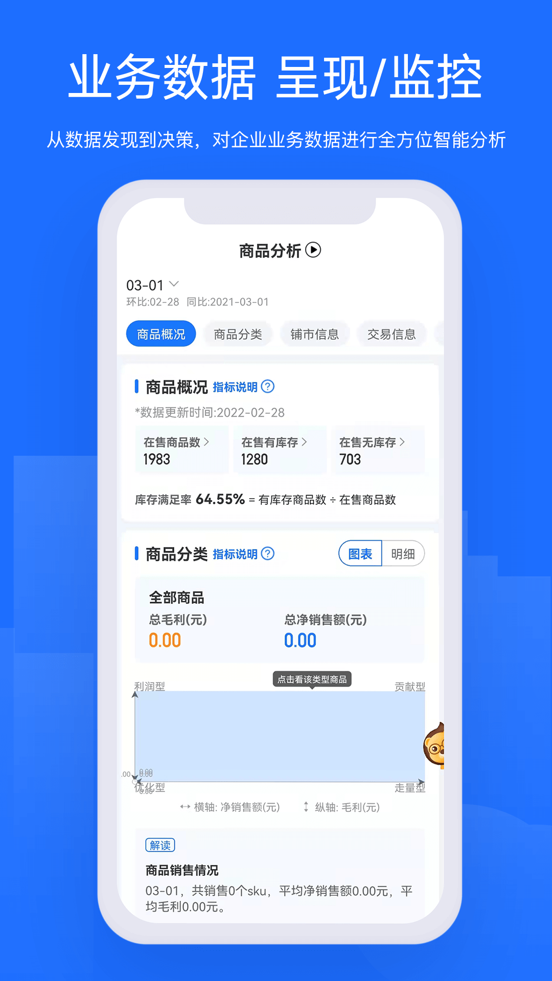舟易