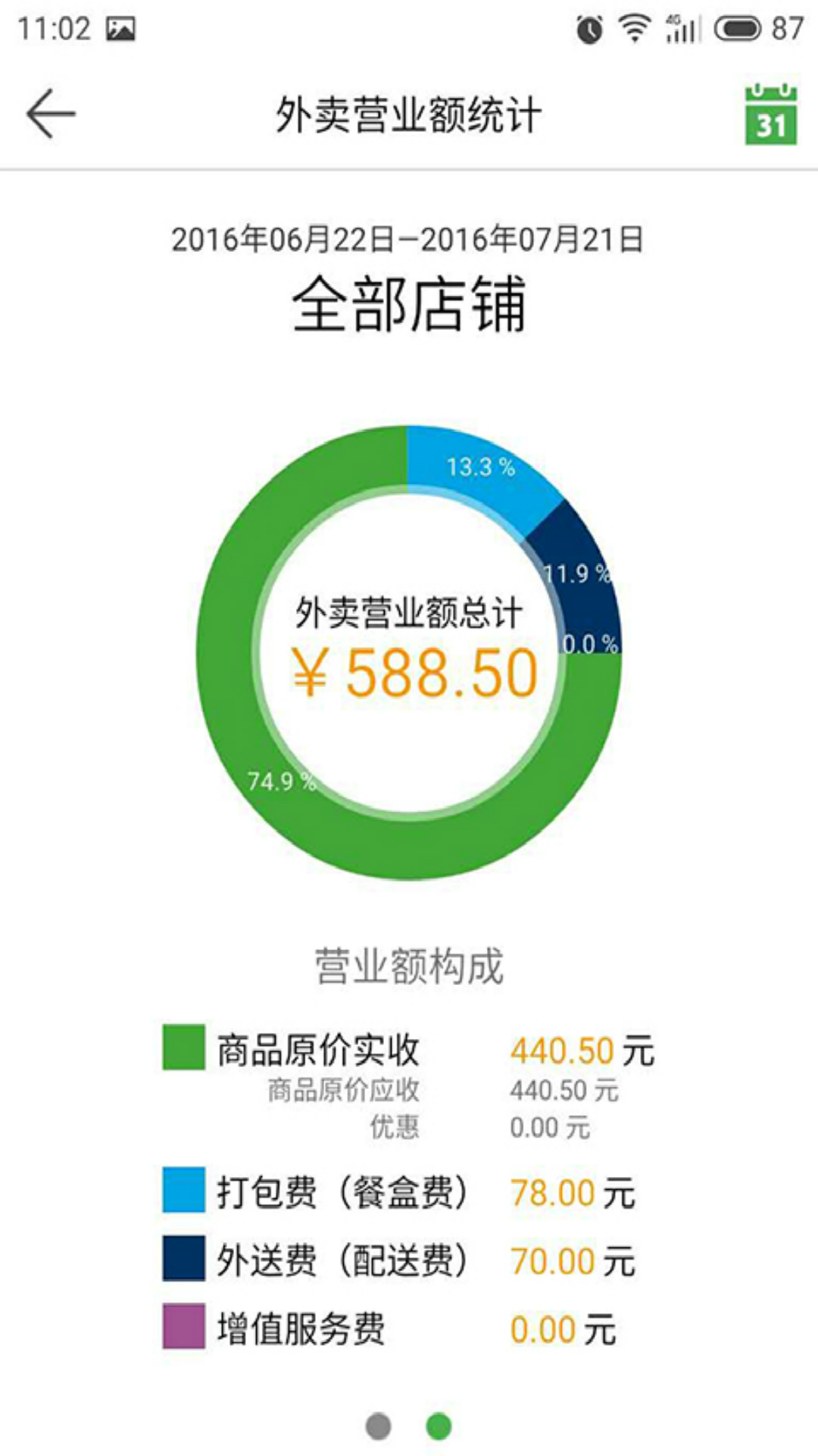 逐趣同城商家下载_逐趣同城商家官网版下载-4