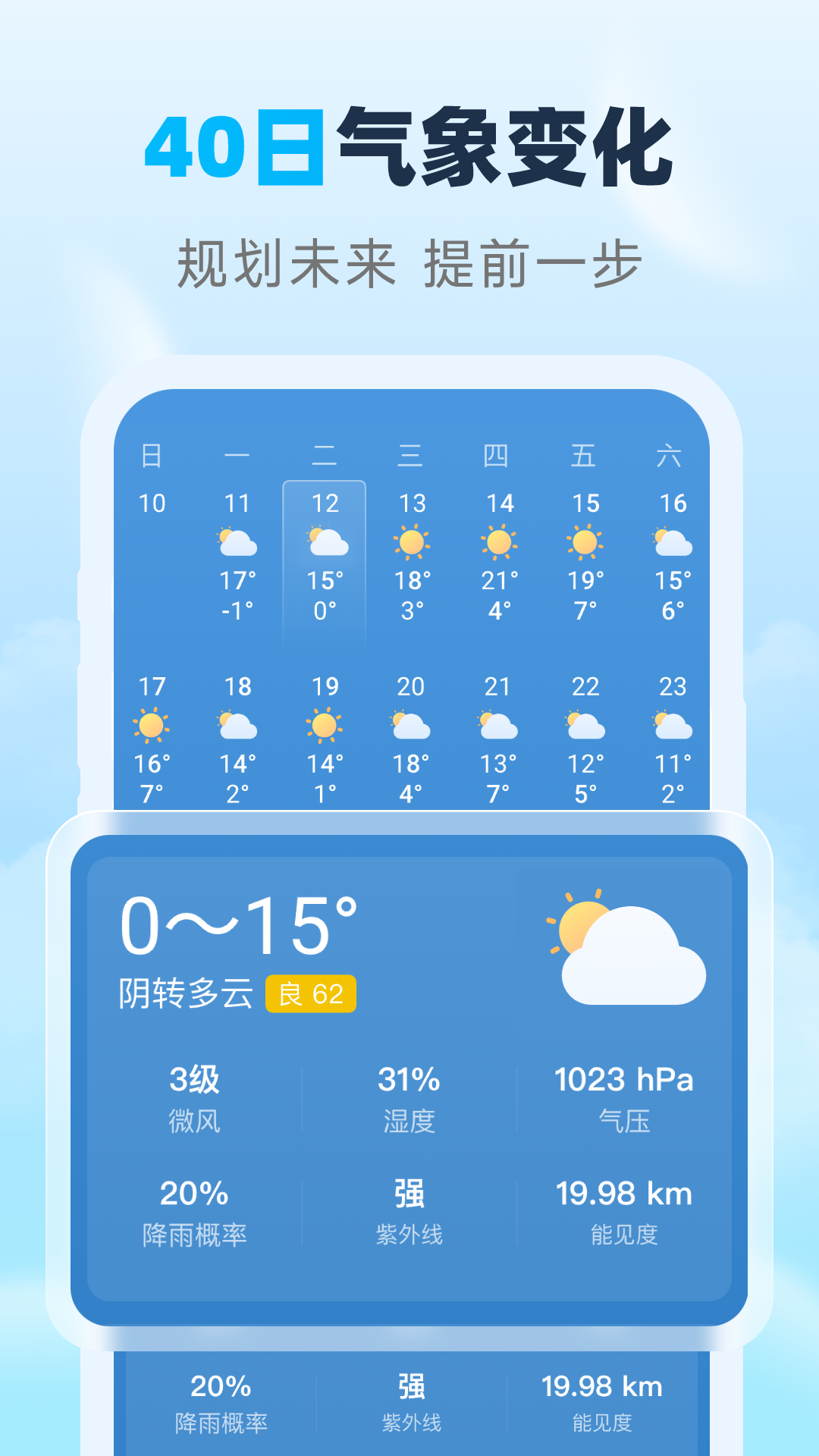 瑞时天气截图3