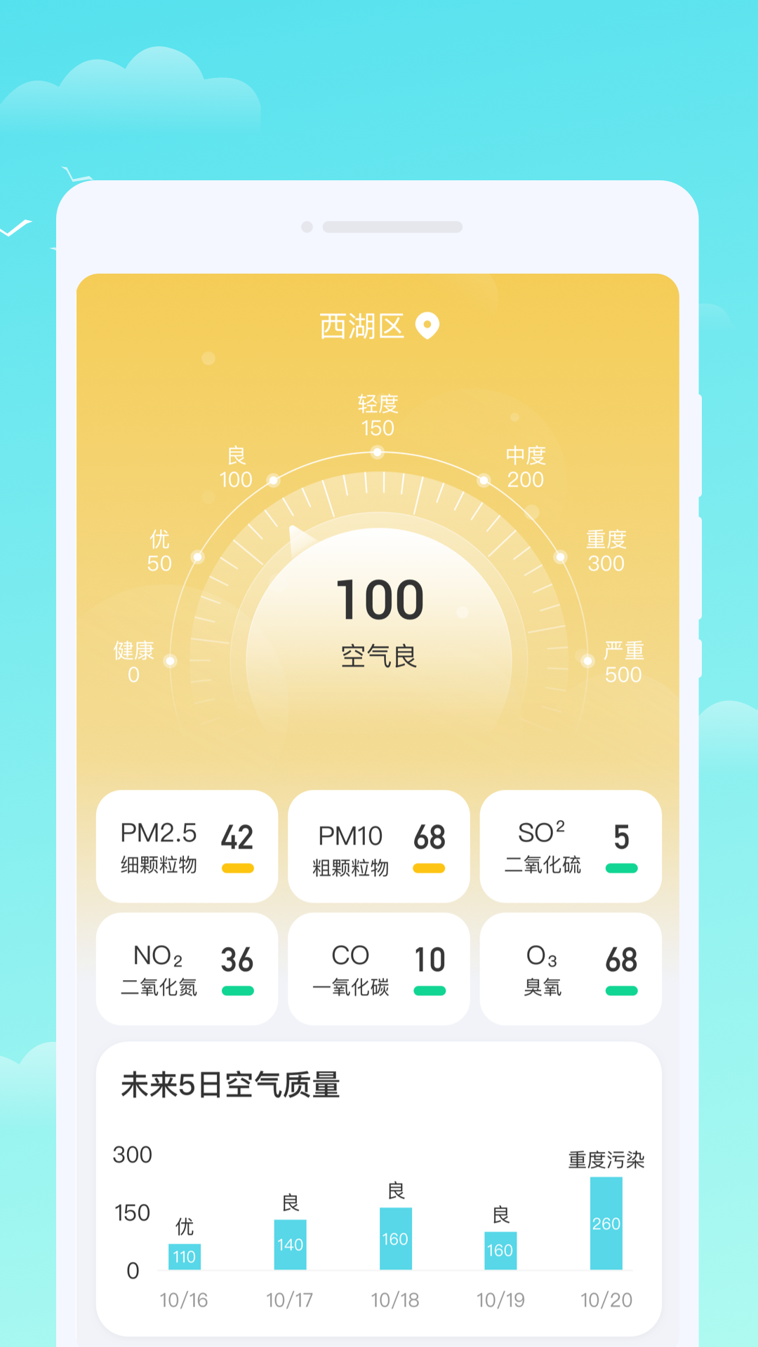 晴时天气