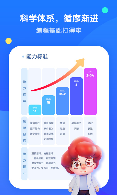 腾讯扣叮编程第一课