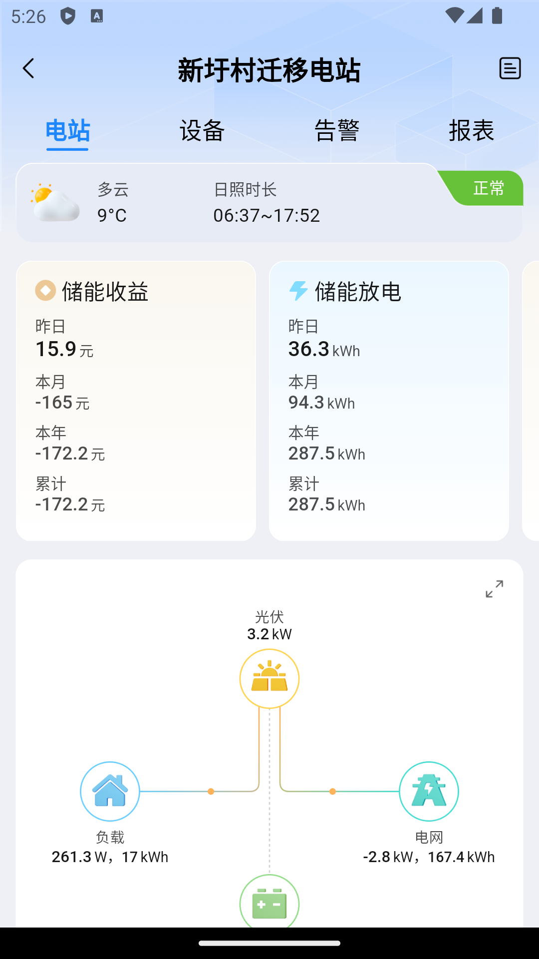 瑞储云视截图4