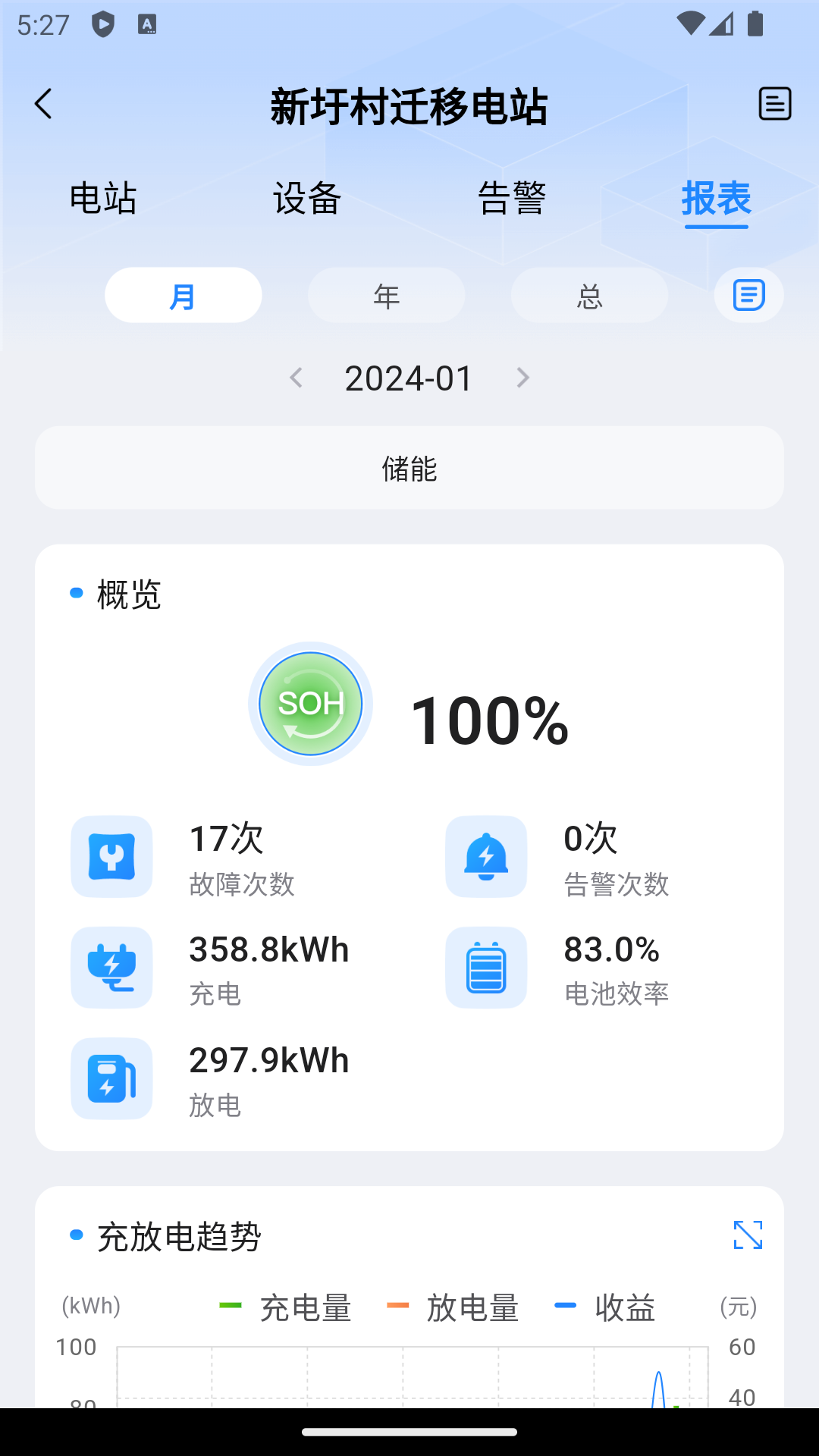 瑞储云视截图5