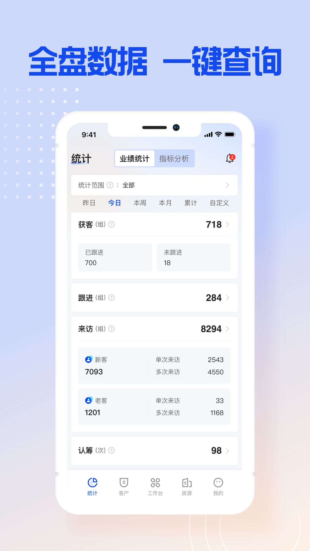 博点智慧跟客