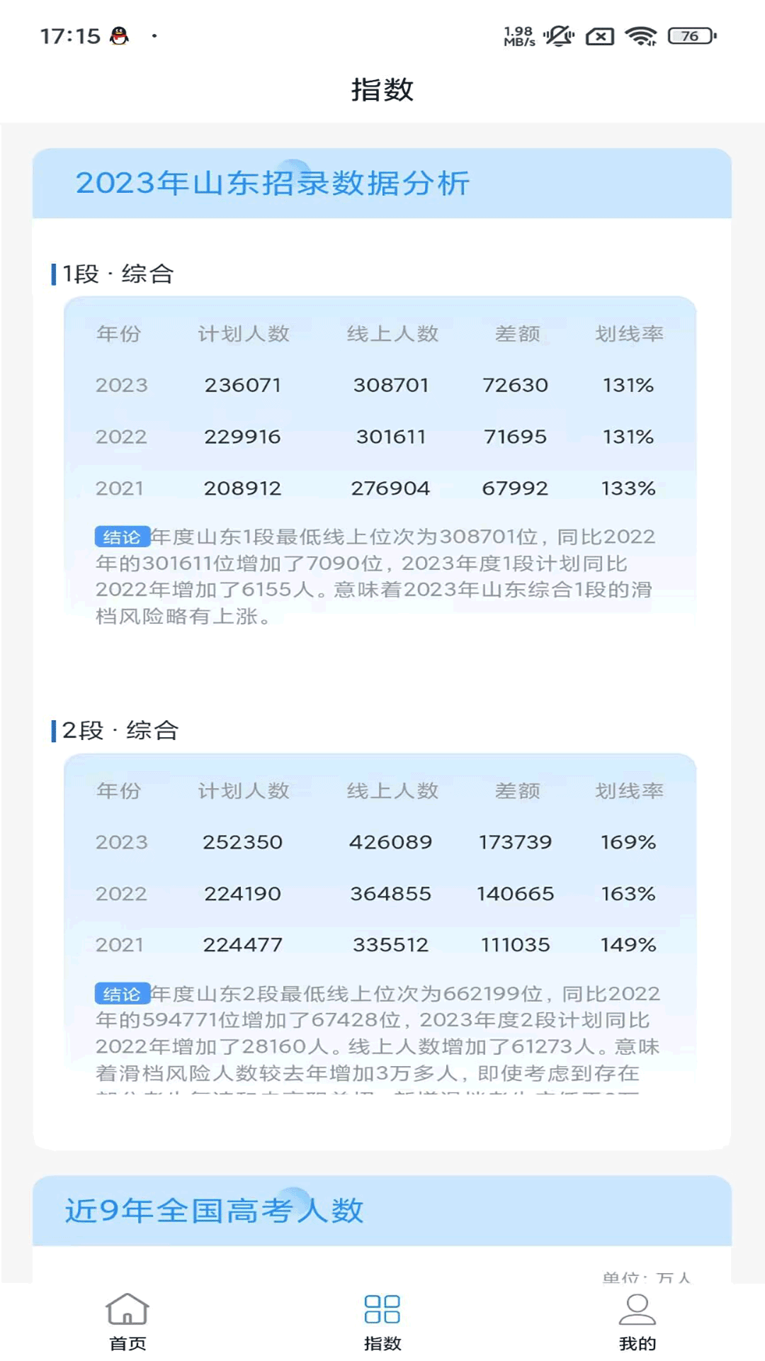 一点升学