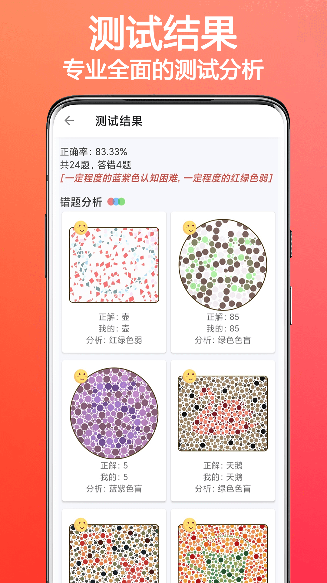 色盲色弱检测助手截图5