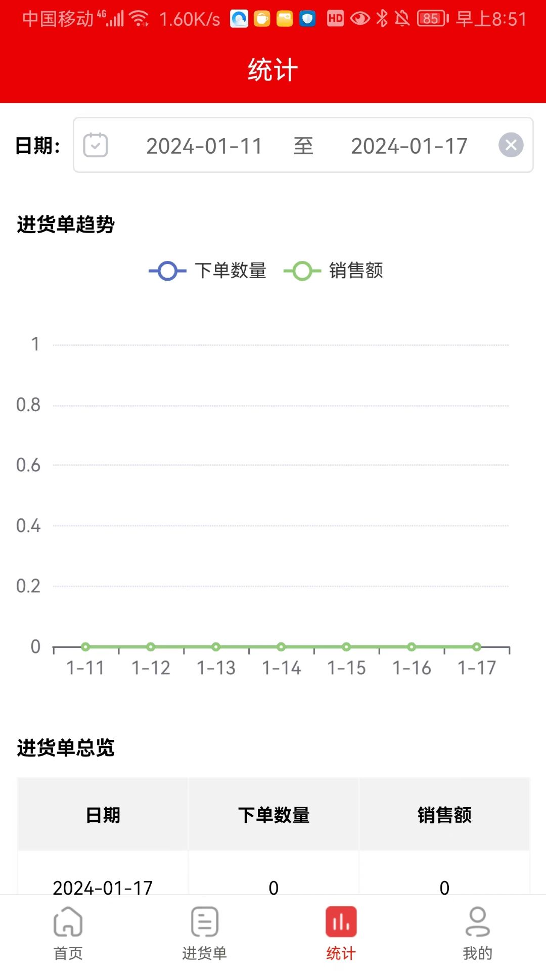 灵药通员工端截图3