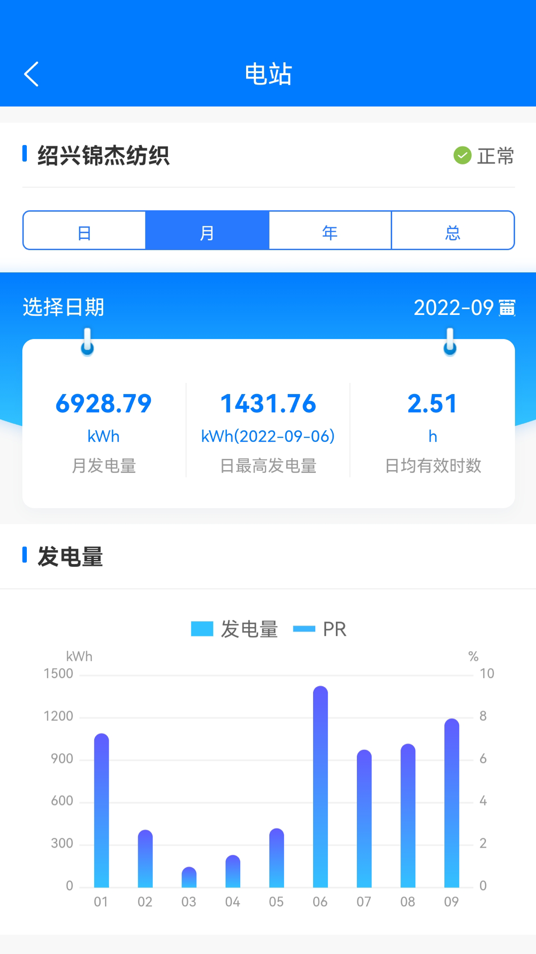 绿能云窗截图2