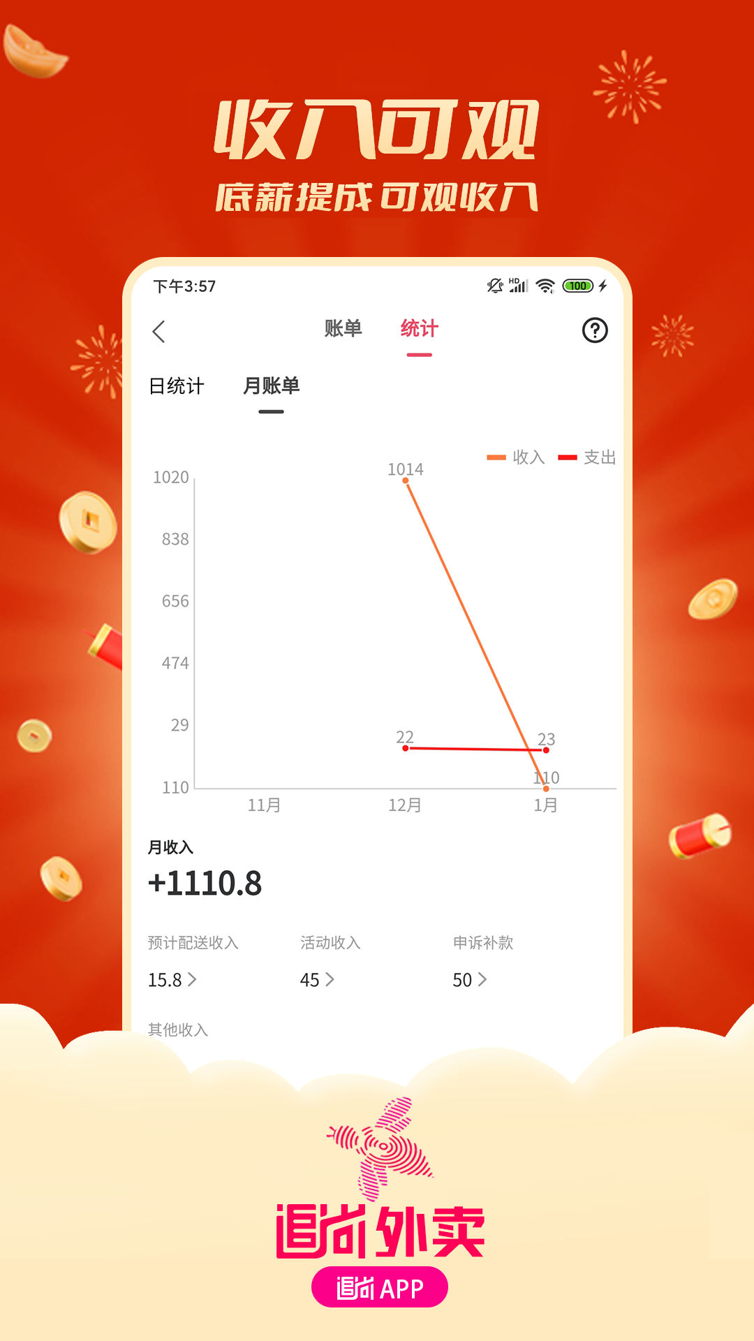 追尚骑手与上门