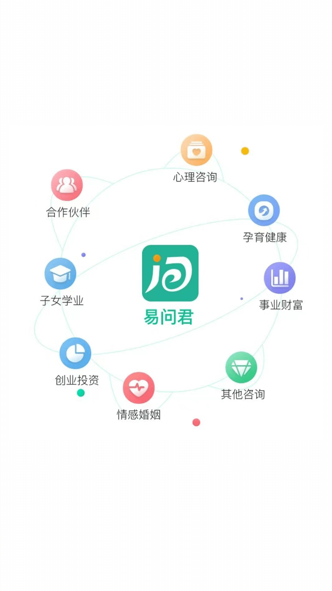 易问君截图4