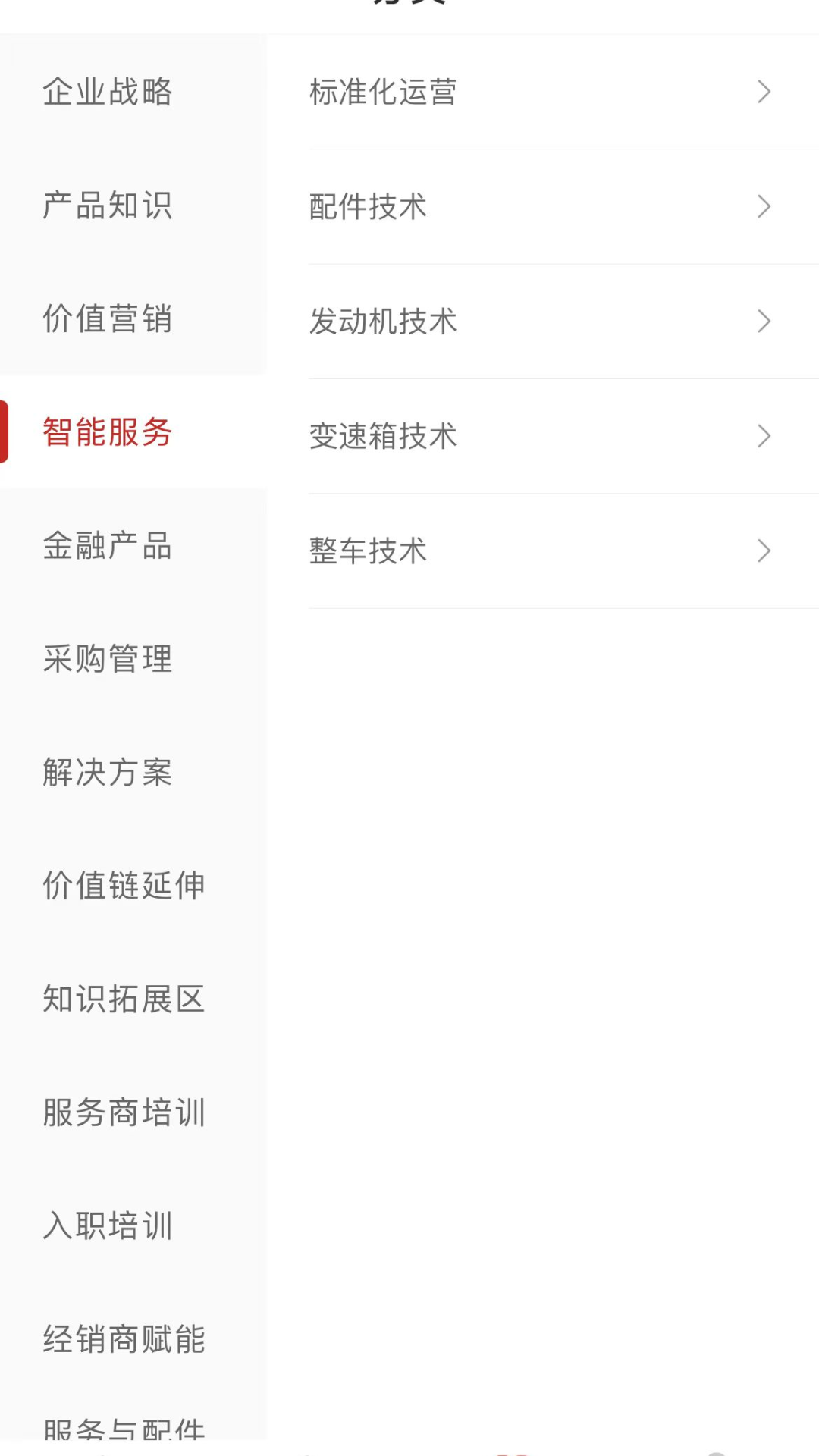 云赋能截图2