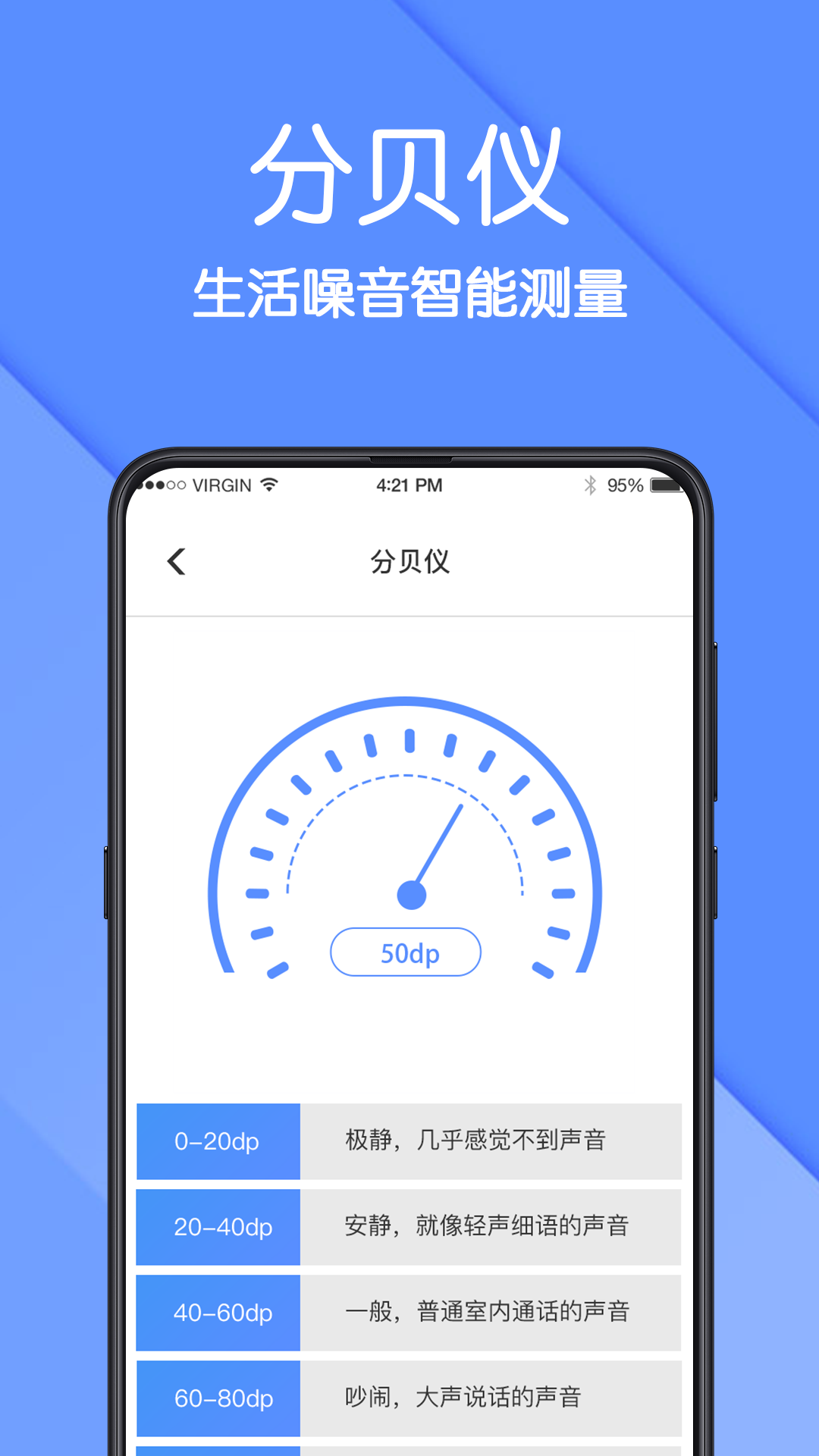 ar测量仪截图4