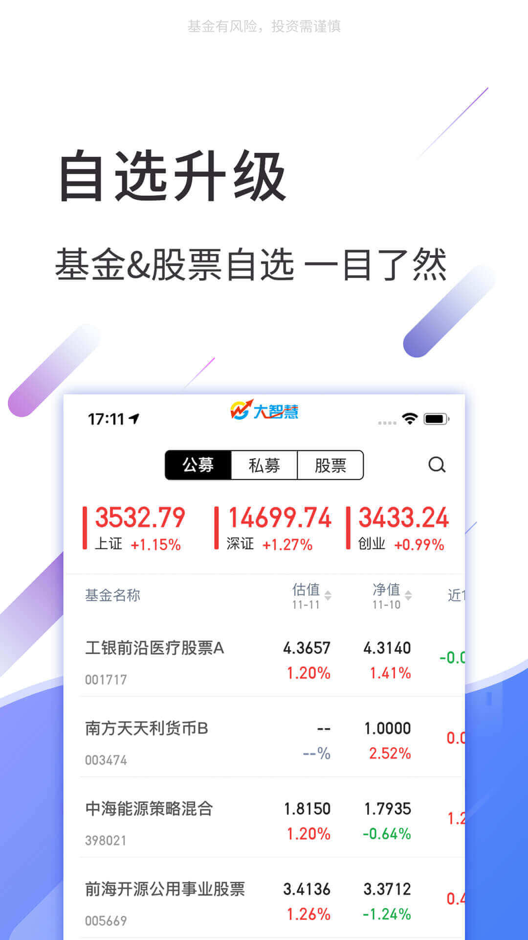 大智慧基金截图3