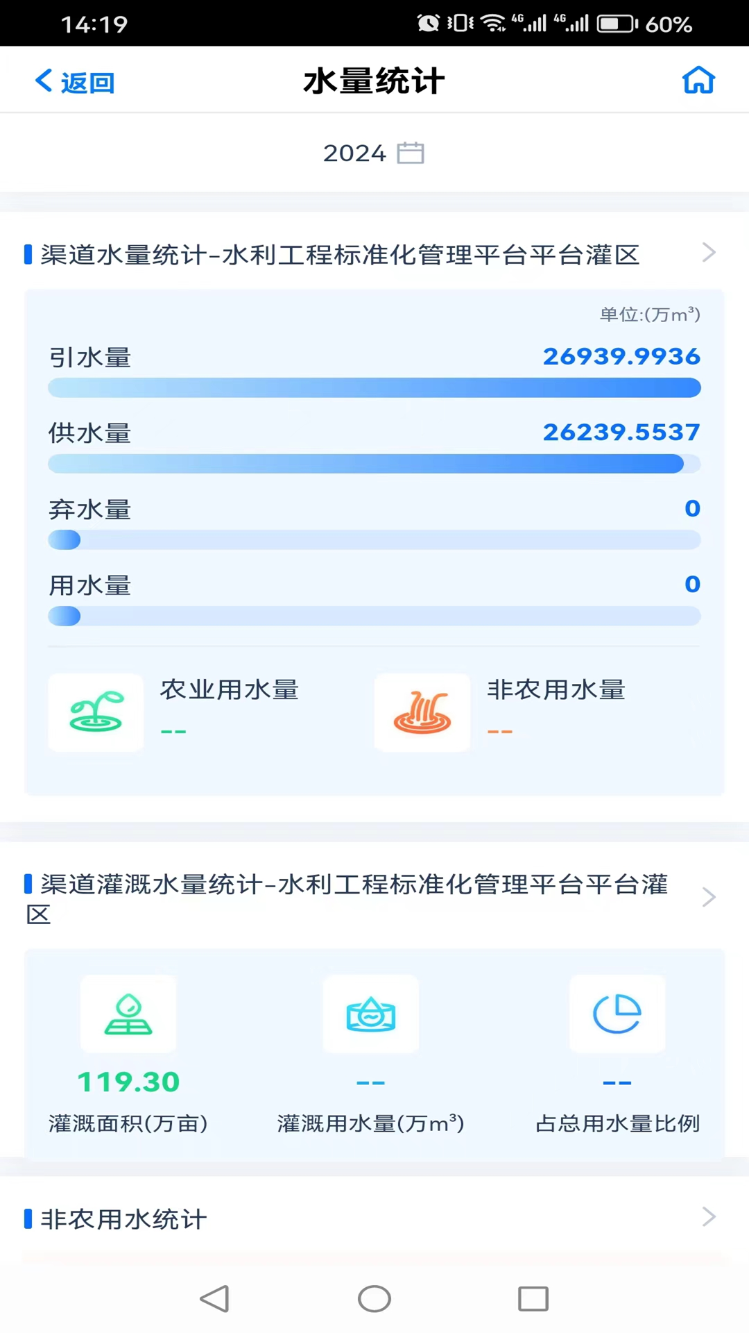 水利工程标准化管理平台截图2