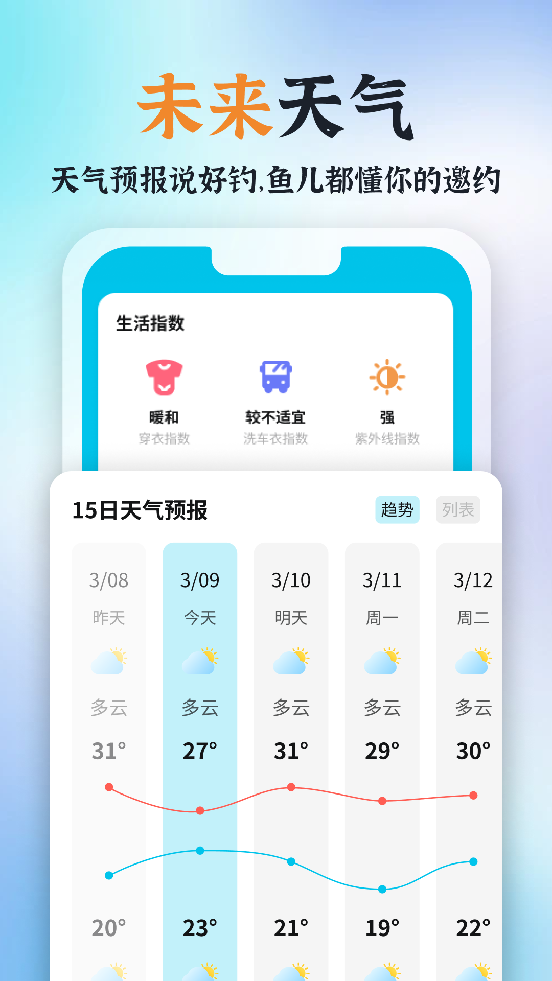青青好天气截图3