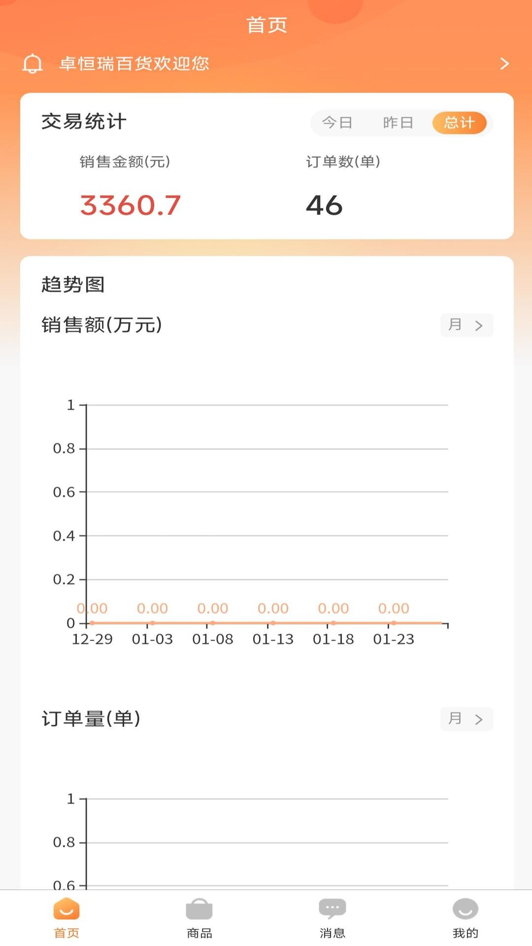 卓恒瑞供应商截图1