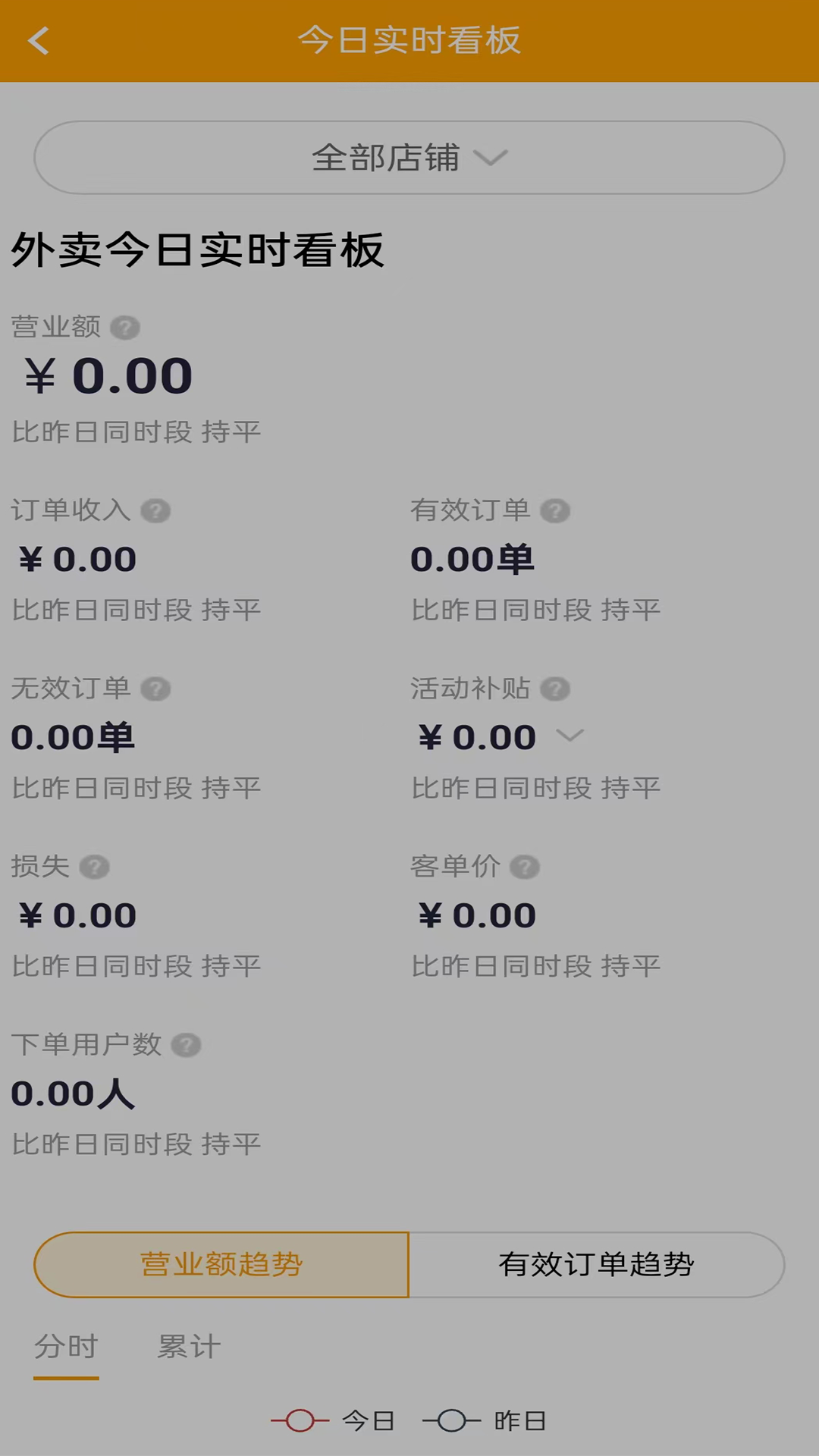 智云家商家版