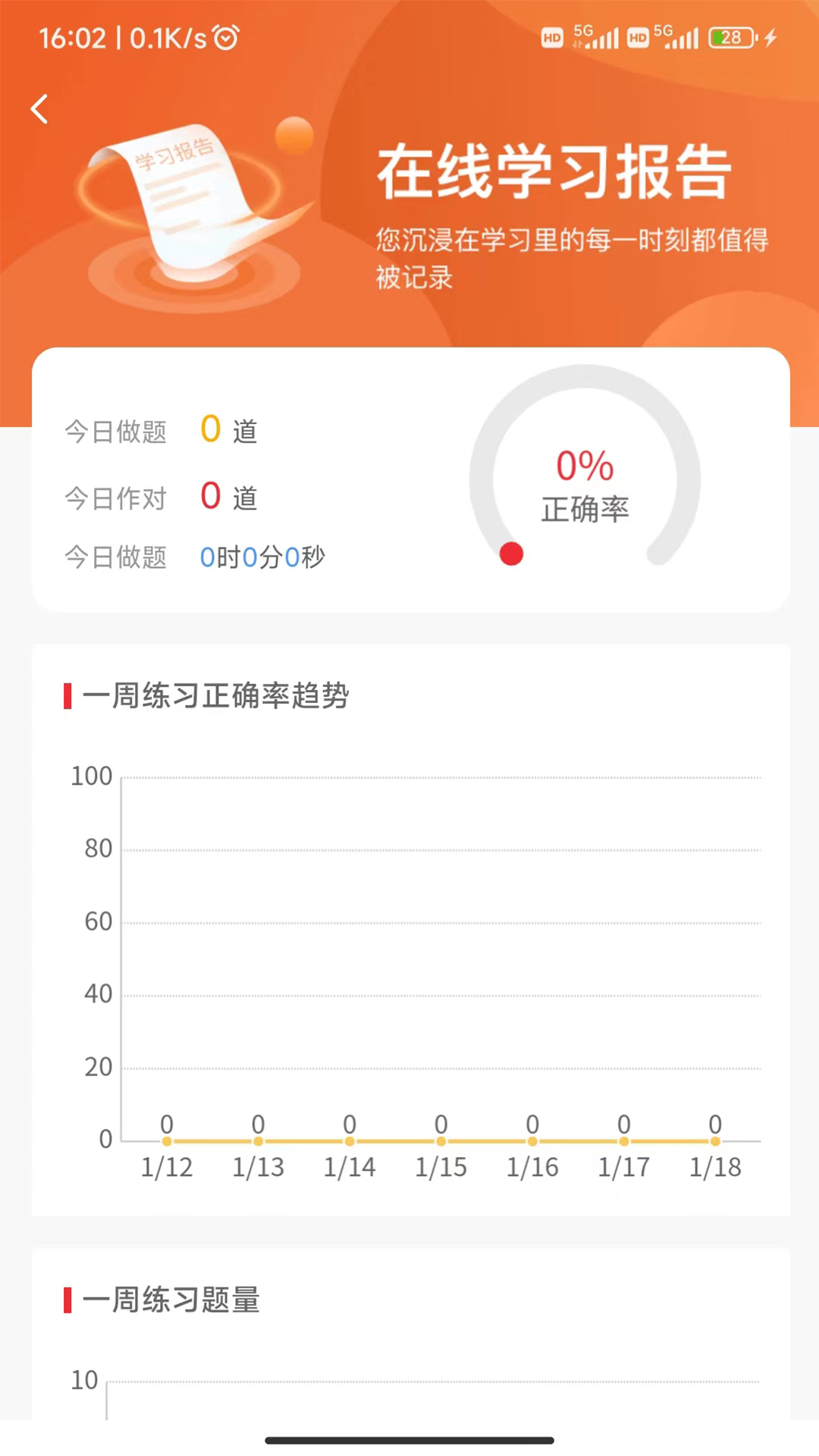 题题会