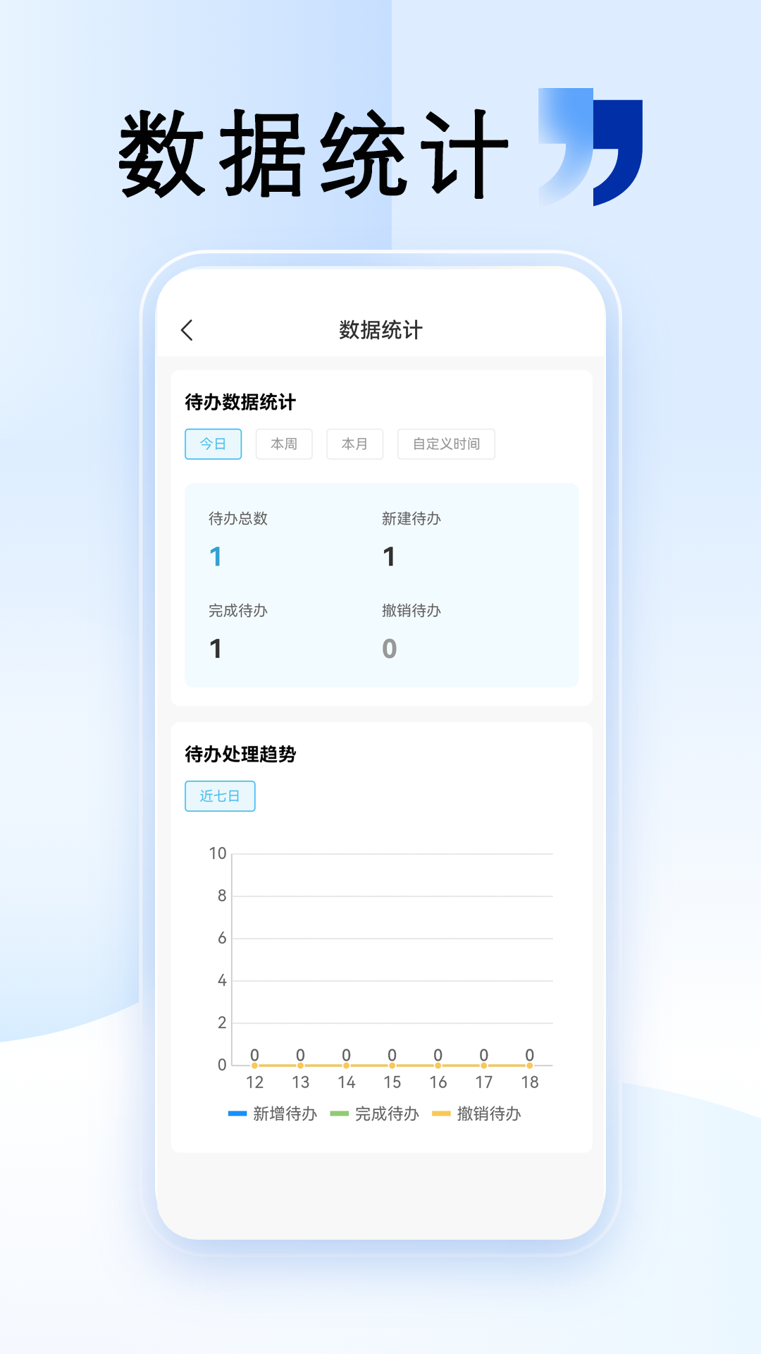 清云办截图4