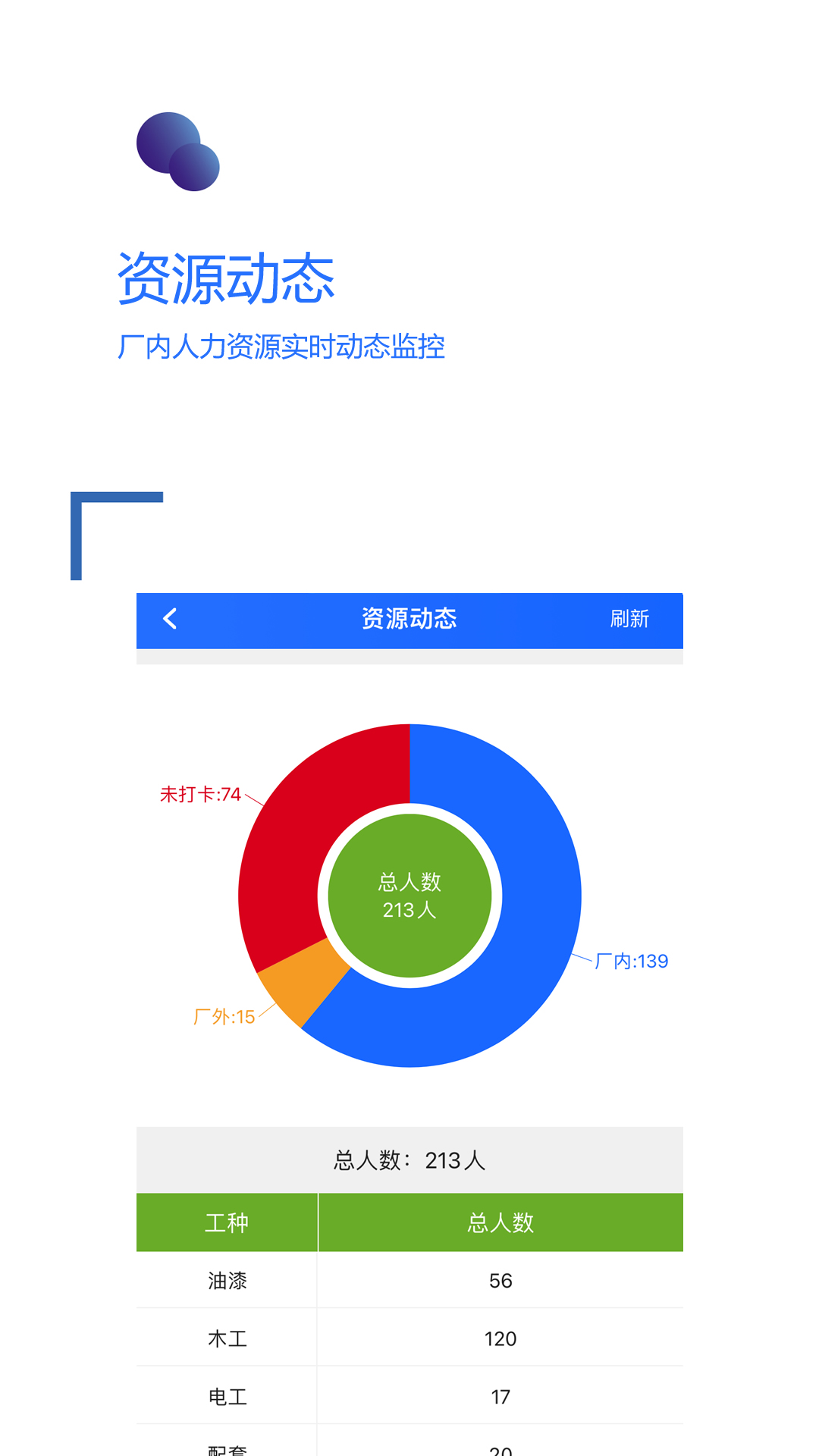 成攻截图3