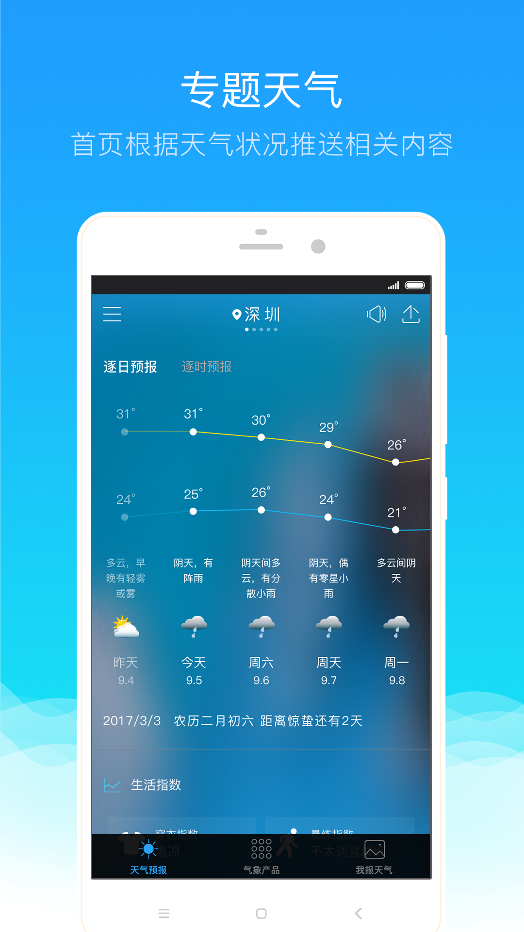 我的都市天气