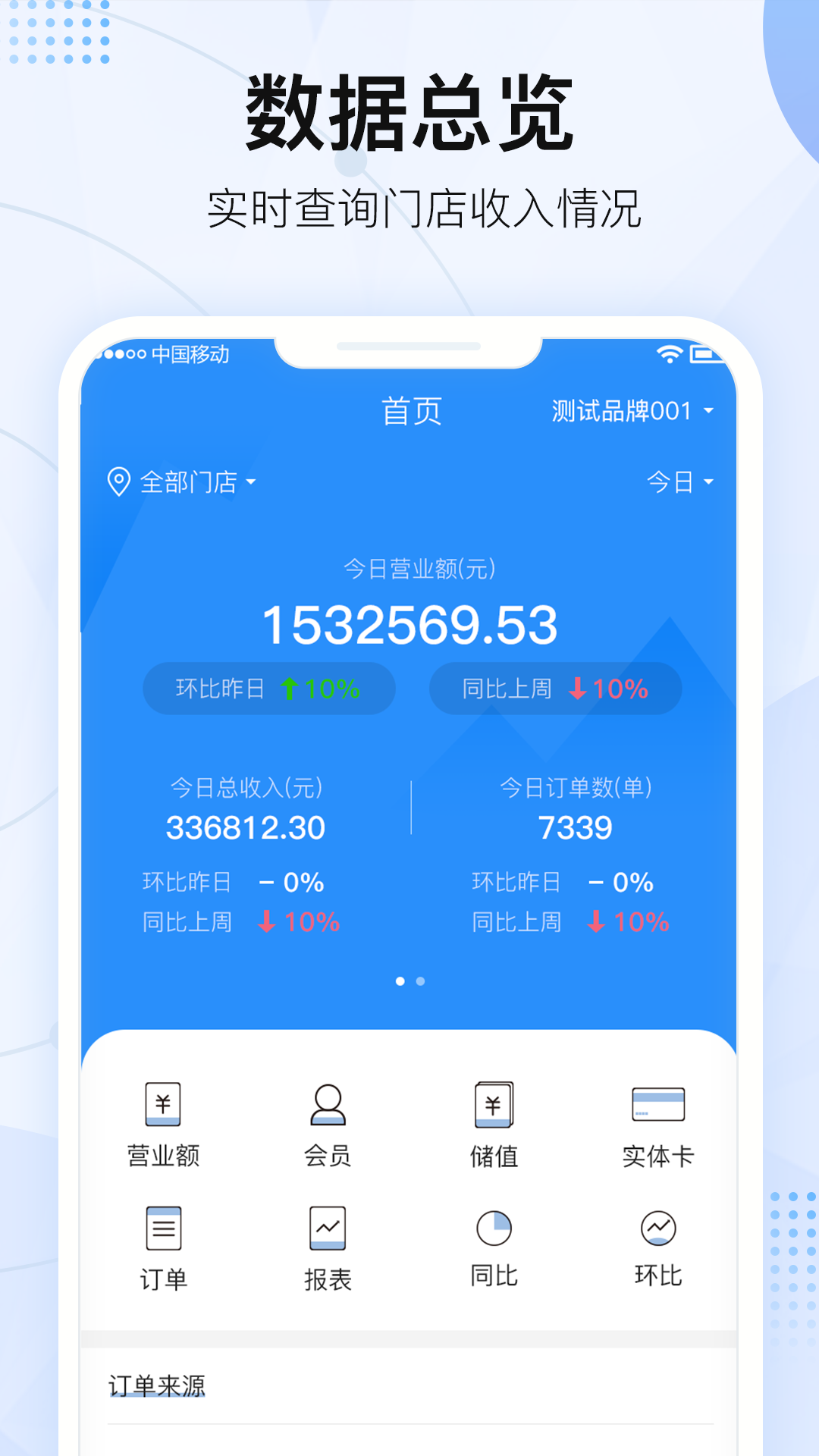 掌上三角凳截图1