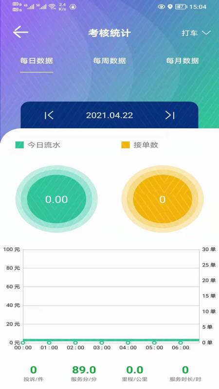 5u出行司机端截图3