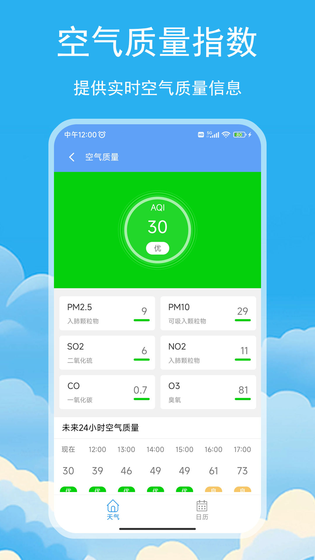 松鼠天气
