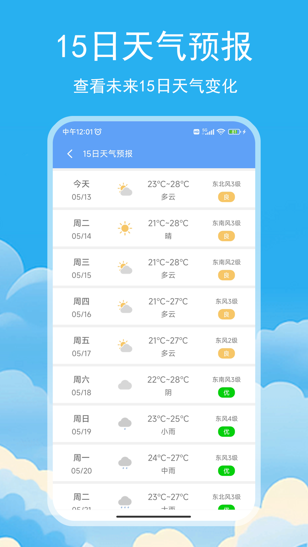 松鼠天气