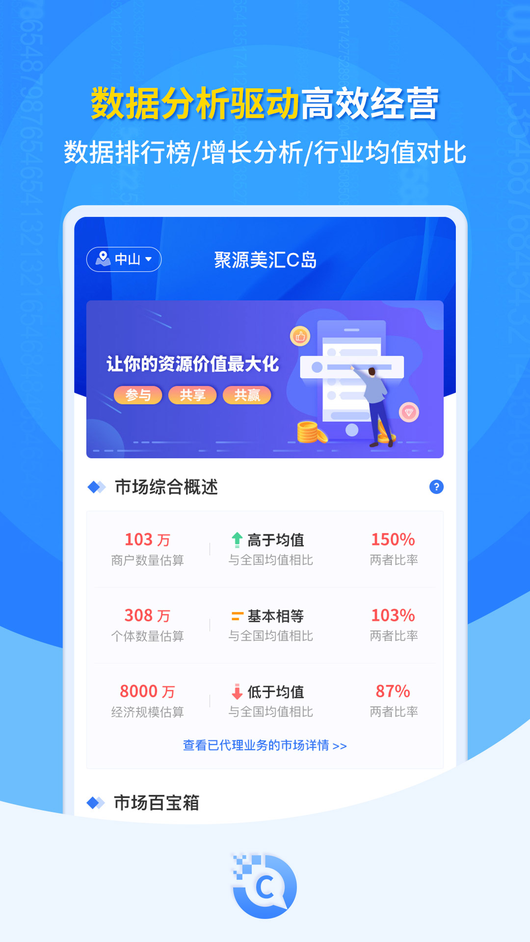 c岛截图4