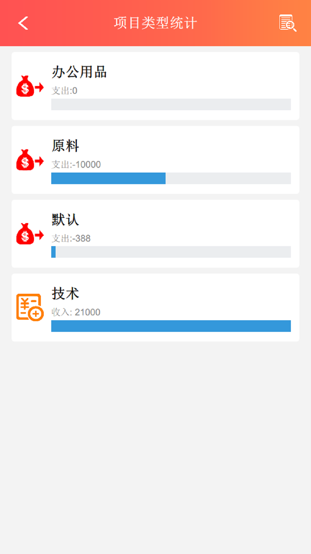 巴可可记账截图4