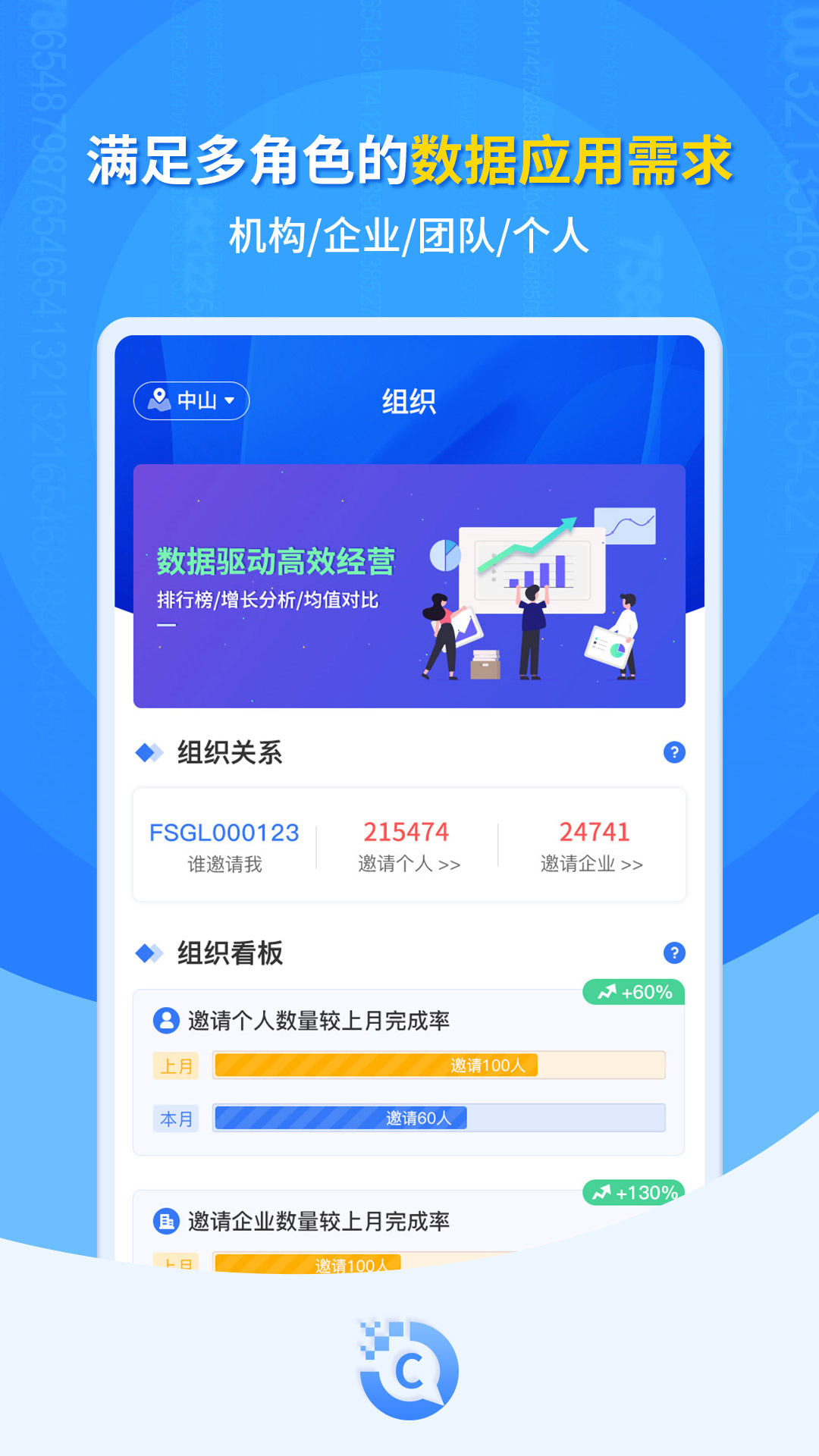c岛截图1