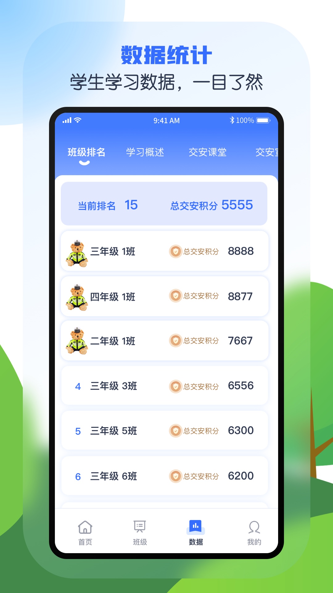 安e学截图2