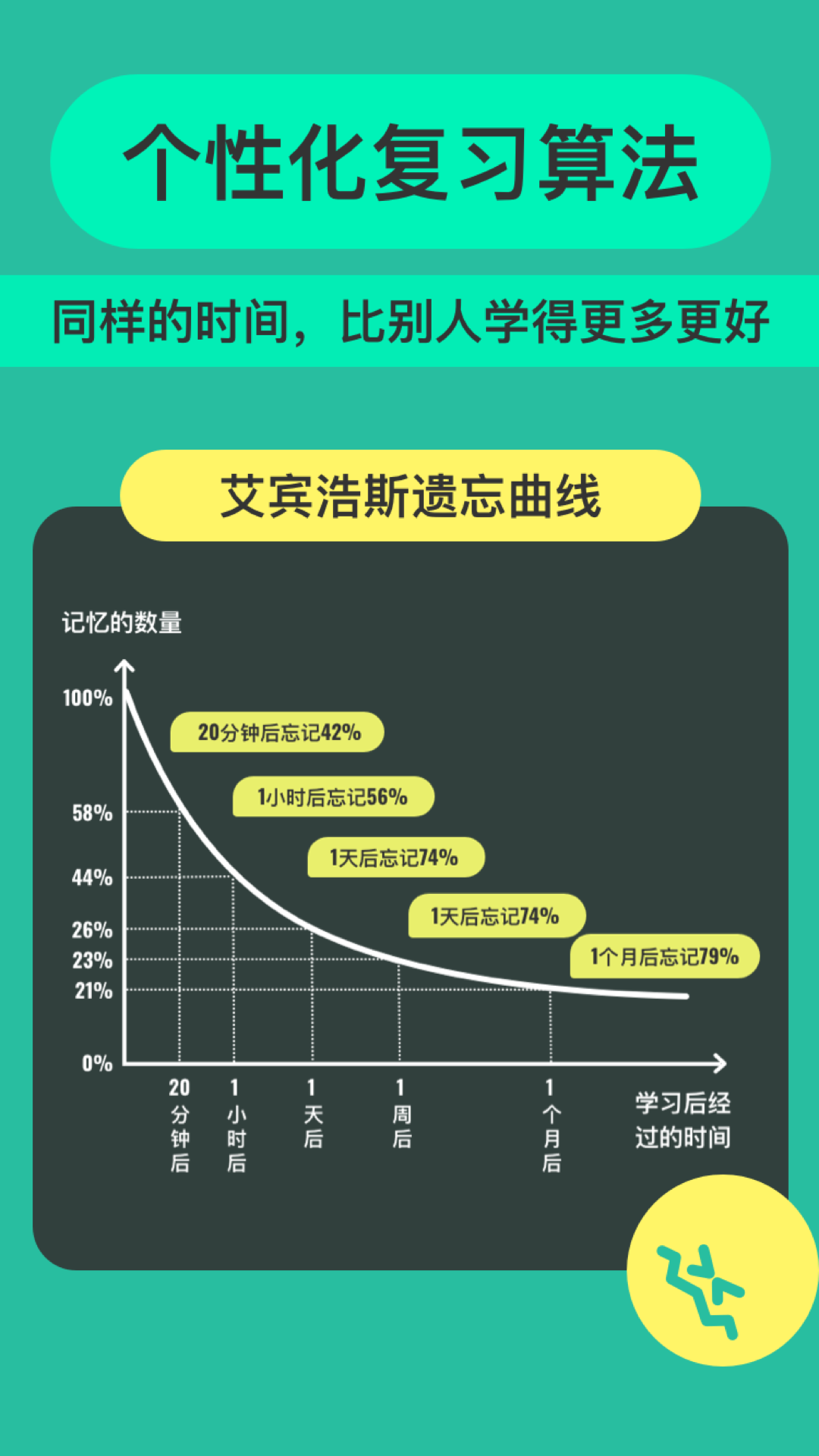 anki记忆卡截图4