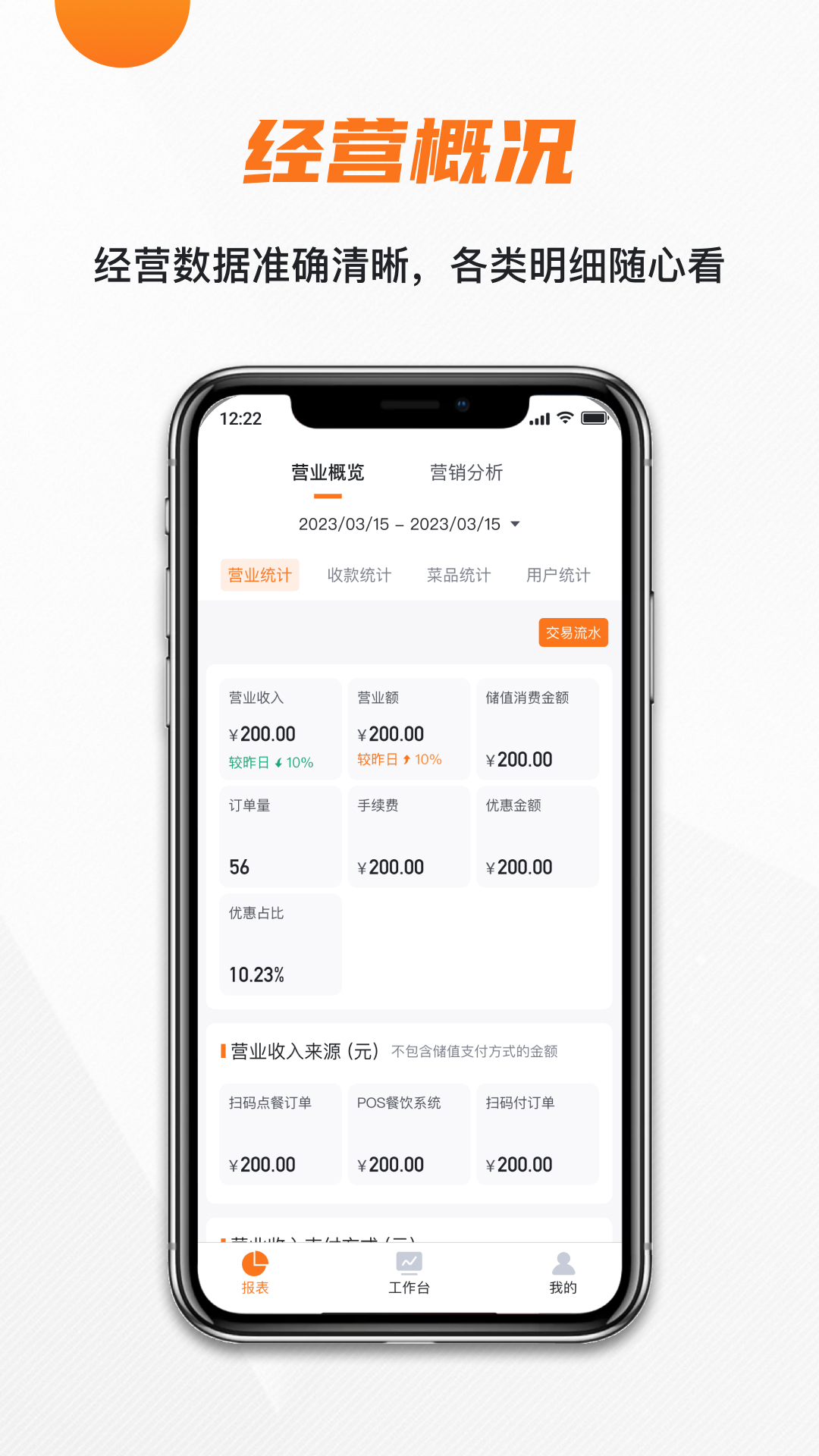 玖生云商家版截图5