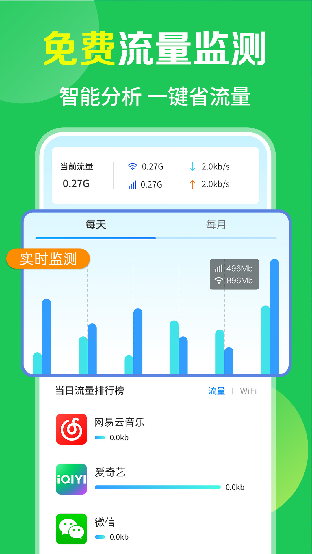 wifi免费流量宝截图3