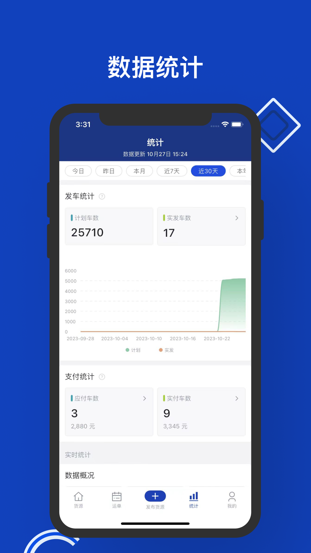 煤易宝货主端截图3