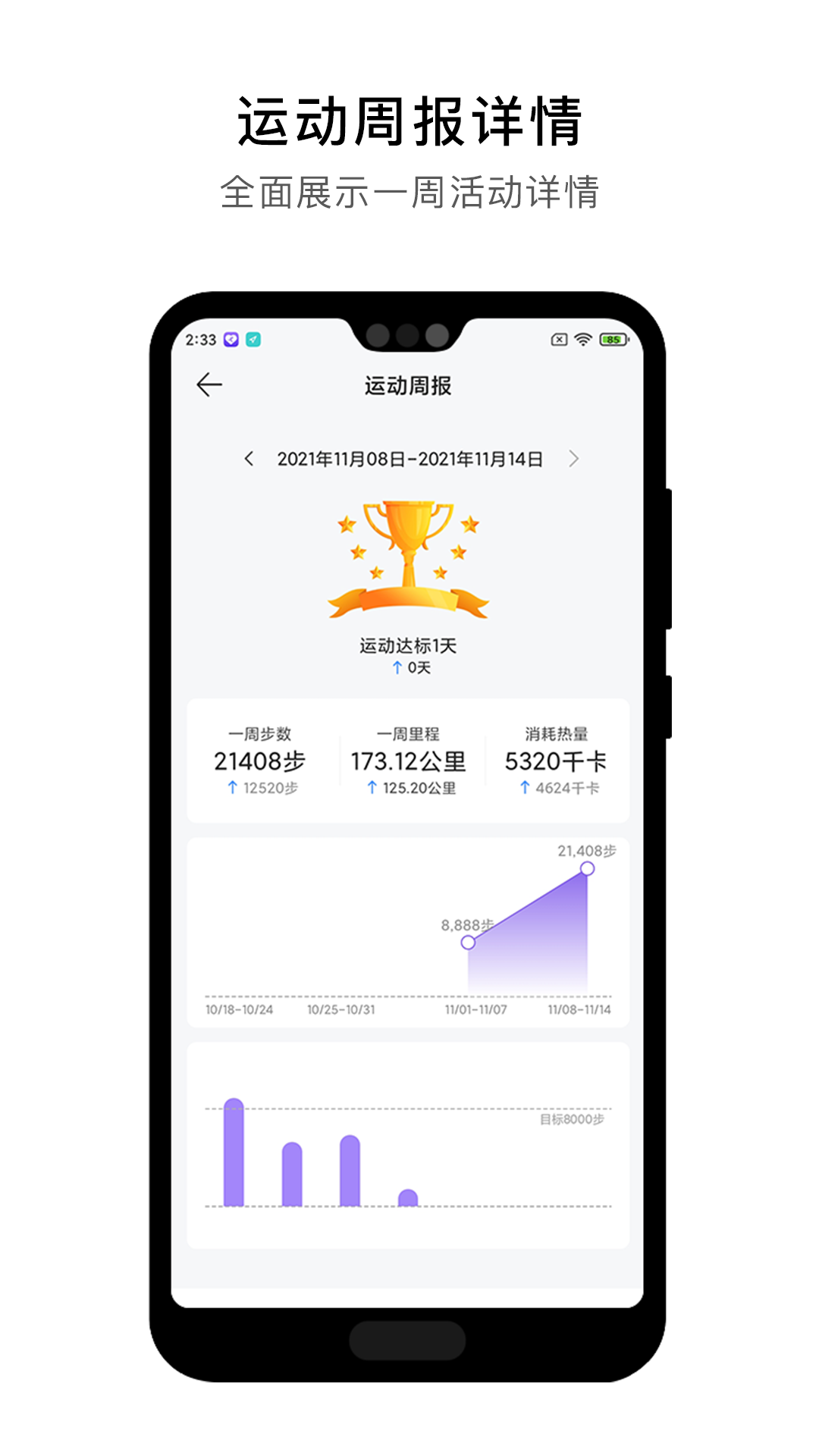 宜动健康截图3